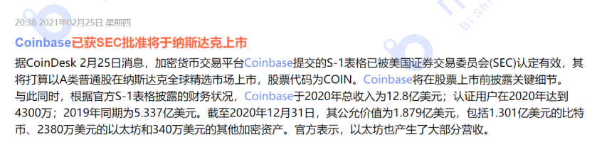 【合约日报】负面消息来袭，市场陷入僵局，发行市场面具站上了新风