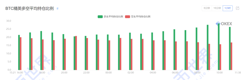 【合约日报】负面消息来袭，市场陷入僵局，发行市场面具站上了新风9