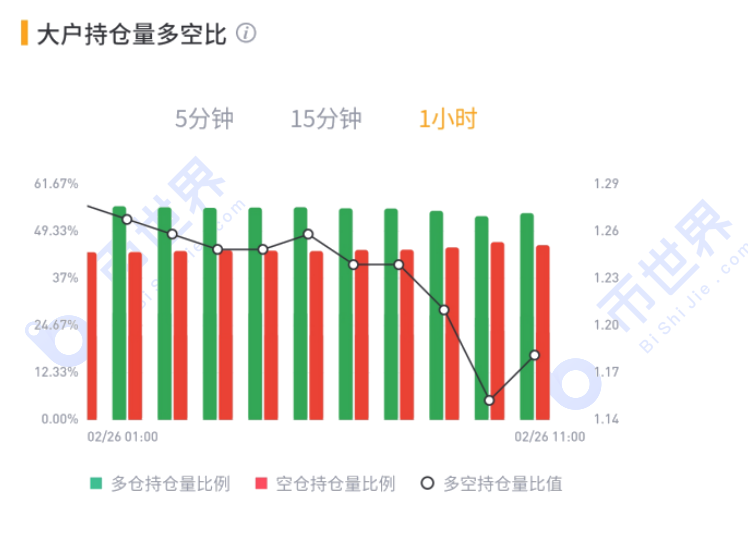 【合约日报】负面消息来袭，市场陷入僵局，发行市场面具站上了新风10