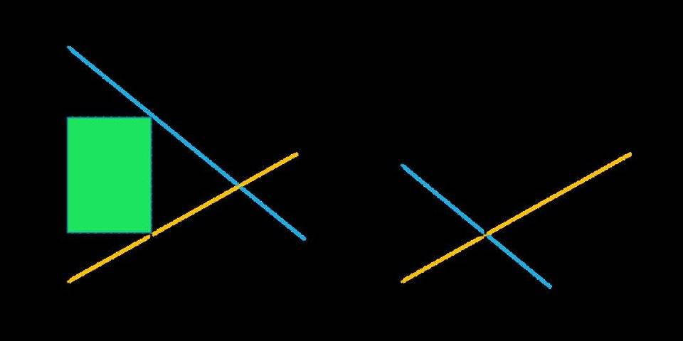 观点：以太坊矿工不会接受 EIP-1559，这就是理由1