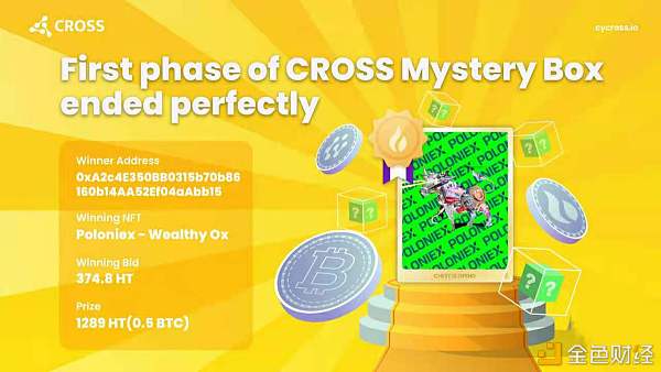 CROSS第一期盲盒游戏收官375HT拍下价值0.5BTC大奖2