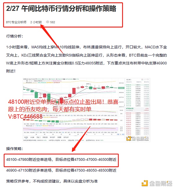 2/27 BTC实用布局单点盈利1100分