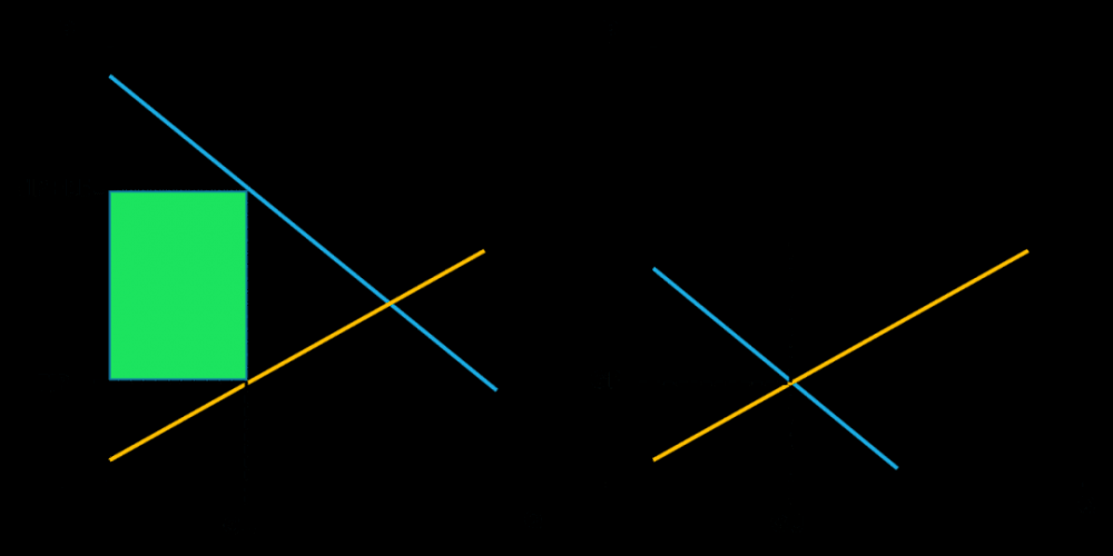 ethfans总编辑阿健:矿工不会接受eip-1559,因为这是永久性的收入剥夺1 ethfans总编辑阿健:矿工不会接受eip-1559,因为这是永久性的收入剥夺1
