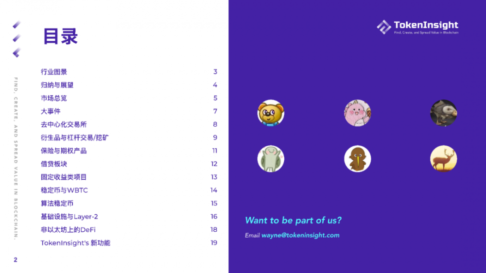 2020年defi行业年报1