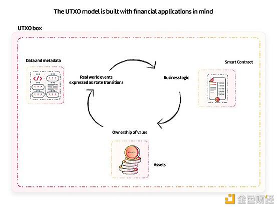 尔戈会给卡达诺带来什么1