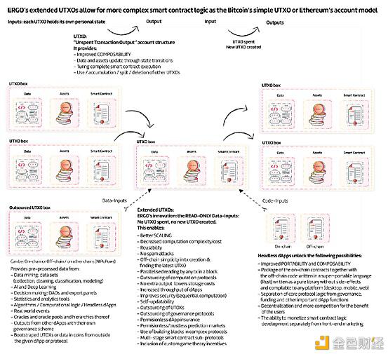 尔戈会给卡达诺带来什么2
