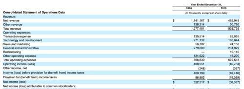 马斯克被查，比特币暴跌！不眠不休的投资者删除软件4