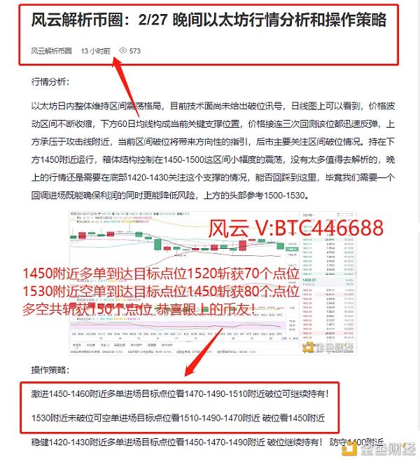风云币圈解析：2/28以太坊布局完美，获得150分