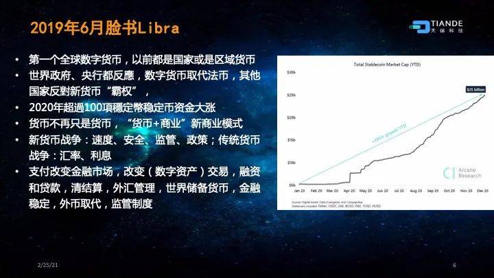 蔡维德：新型货币战争的起源、布局、现况3