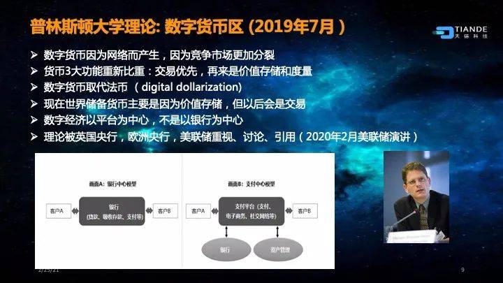 蔡维德：新型货币战争的起源、布局、现况6
