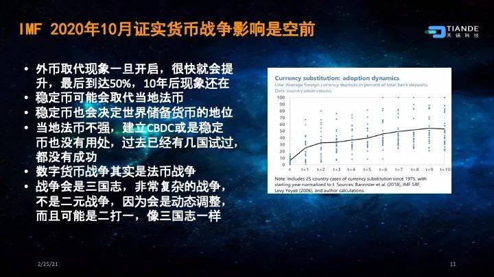 蔡维德：新型货币战争的起源、布局、现况8