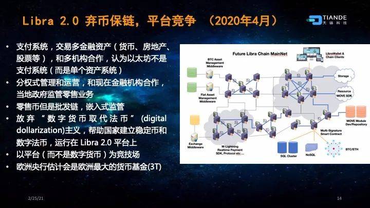 蔡维德：新型货币战争的起源、布局、现况10