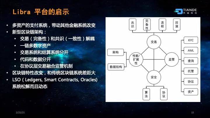 蔡维德：新型货币战争的起源、布局、现况11
