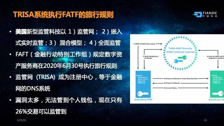 蔡维德：新型货币战争的起源、布局、现况17