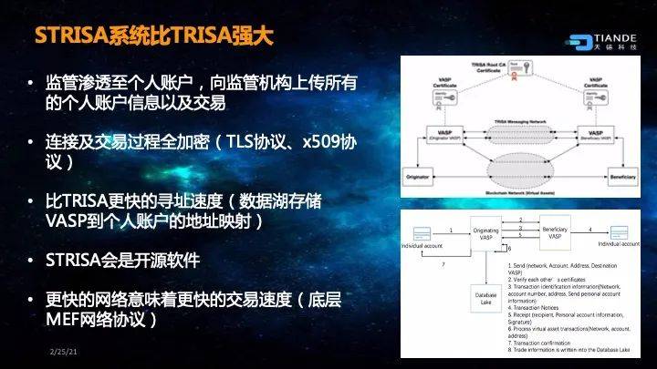 蔡维德：新型货币战争的起源、布局、现况18