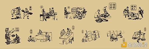 朱嘉明：从交子到数字货币的文明传承7