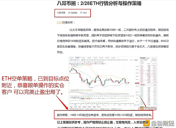 八哥币圈： 2/28ETH空单策略完美获利85个点 利润是检验实力的唯一标准