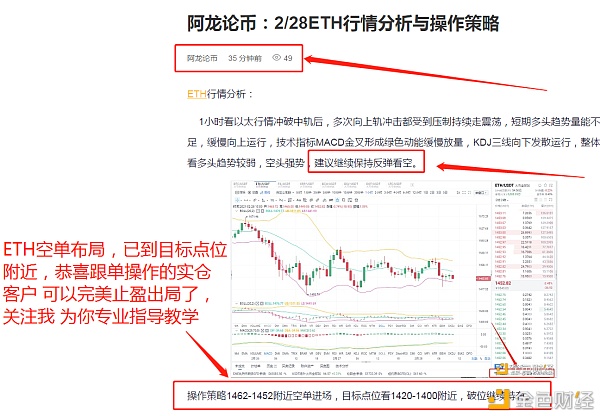 做多货币：2/28eth空单完美获利88点，只要你想一定能成功