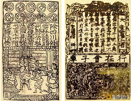 朱家明：从交子到数字货币3