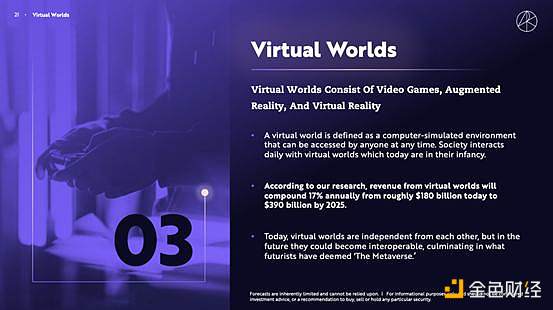 神操作 押中比特币、坚定持有特斯拉 “女版巴菲特”突然火了5