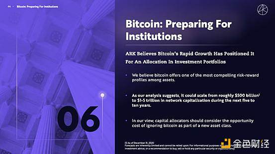 神操作 押中比特币、坚定持有特斯拉 “女版巴菲特”突然火了8