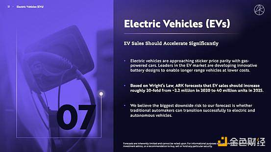 神操作 押中比特币、坚定持有特斯拉 “女版巴菲特”突然火了9