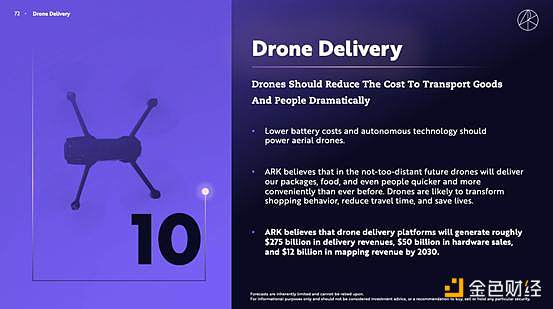 神操作 押中比特币、坚定持有特斯拉 “女版巴菲特”突然火了12