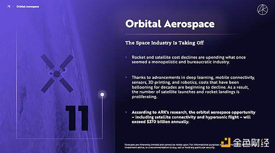 神操作 押中比特币、坚定持有特斯拉 “女版巴菲特”突然火了13