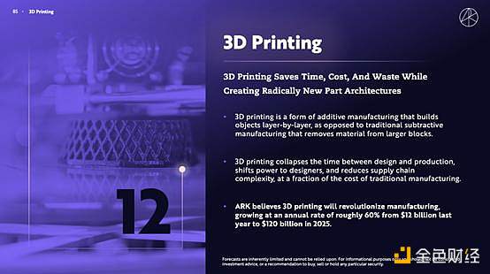 神操作 押中比特币、坚定持有特斯拉 “女版巴菲特”突然火了14