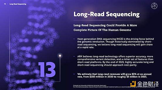 神操作 押中比特币、坚定持有特斯拉 “女版巴菲特”突然火了15
