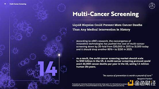 神操作 押中比特币、坚定持有特斯拉 “女版巴菲特”突然火了16