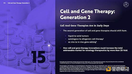 神操作 押中比特币、坚定持有特斯拉 “女版巴菲特”突然火了17