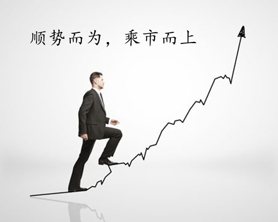 千山论币：3.29比特币多头惨遭横盘削弱，高位不破再看回落1