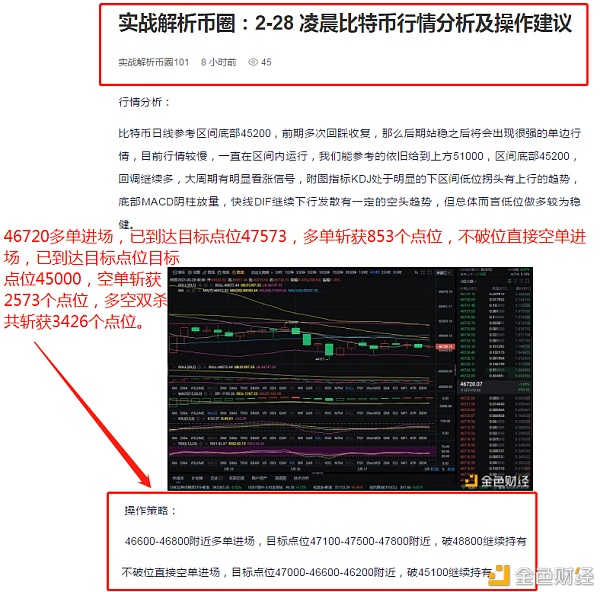 2-28比特币在币圈的实际情况分析 2-28比特币在币圈的实际情况分析