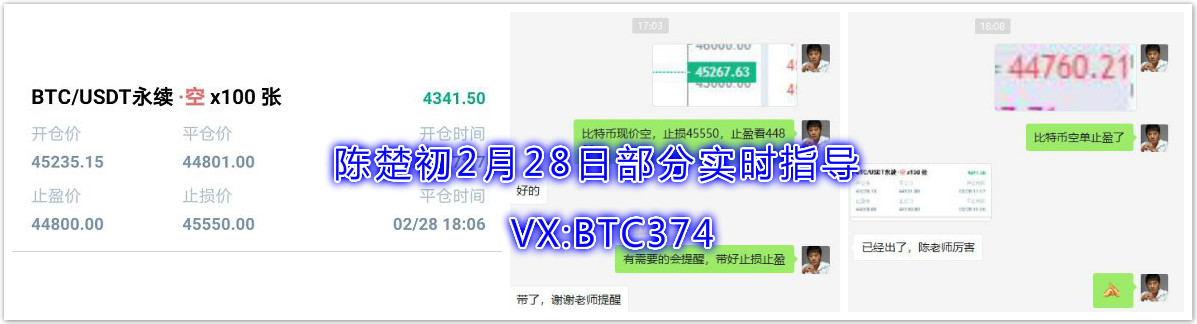陈楚初:日内,我们将保持反弹的思路,四单三涨一负。比特币将停止赚取800点积分,并获得13985美元2 陈楚初:日内,我们将保持反弹的思路,四单三涨一负。比特币将停止赚取800点积分,并获得13985美元2
