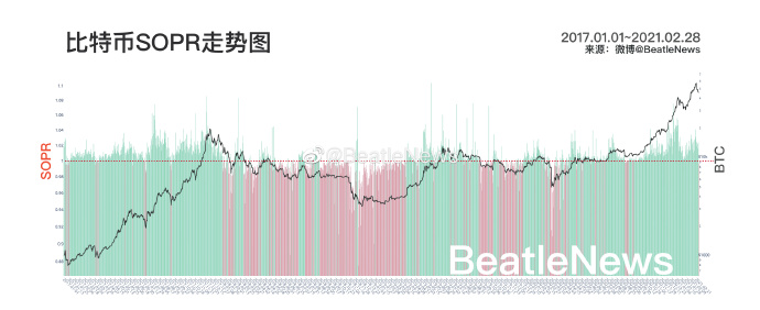 比特币跌破4.4万美元，币圈“312”再次上演？1
