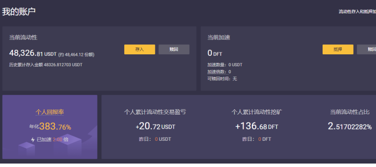 王海区块链日记1127:仍在下跌 王海区块链日记1127:仍在下跌