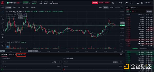 网格交易 震荡行情下的投资利器3