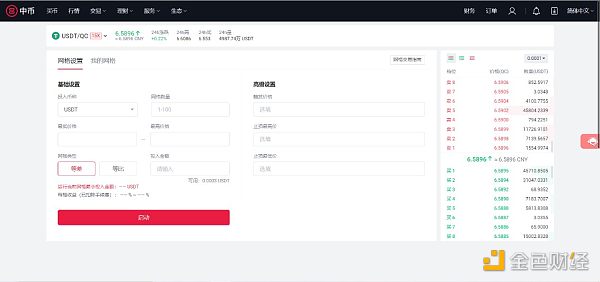 网格交易 震荡行情下的投资利器4