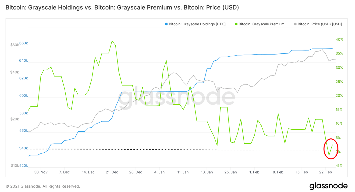 数据显示最近一次上涨由散户推动，我们刚进入牛市中期4