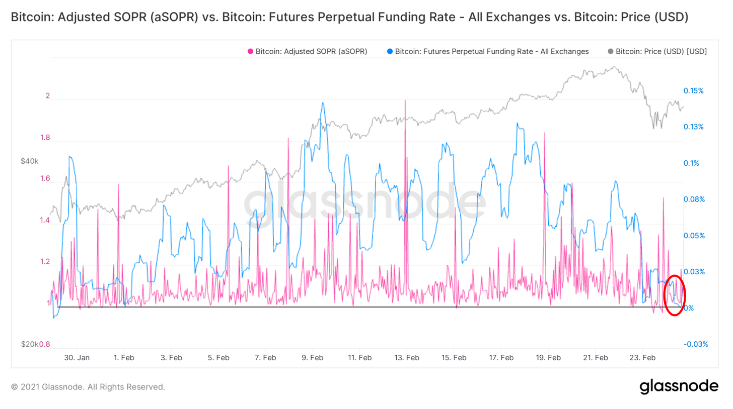 数据显示最近一次上涨由散户推动，我们刚进入牛市中期9