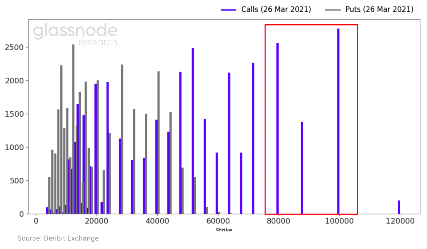 数据显示最近一次上涨由散户推动，我们刚进入牛市中期11