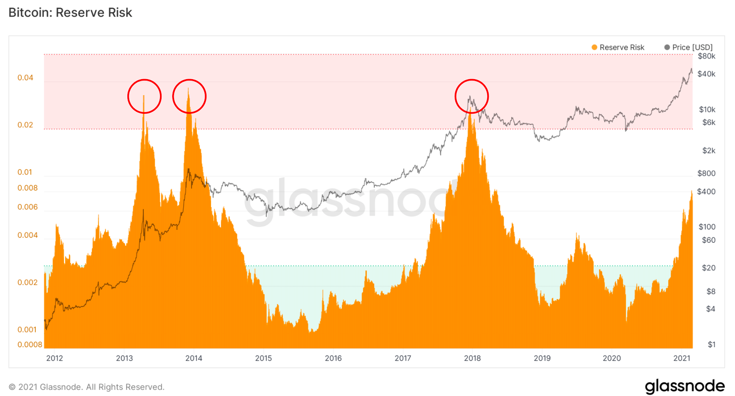 数据显示最近一次上涨由散户推动，我们刚进入牛市中期21