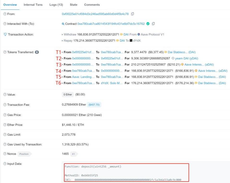 16 万美元资产被盗竟是乌龙事件？成都链安简析 Yeld.finance 「闪电贷攻击」事件
