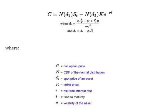 深度理解通用 AMM 模型原理:为什么它不适用于 DeFi 期权定价?22 深度理解通用 AMM 模型原理:为什么它不适用于 DeFi 期权定价?22