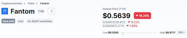 defi如何突破fantom的瓶颈？2