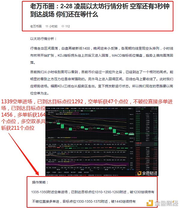 老万币圈：3/1以太坊大获全胜，长时间和短时间赢得211分。我问你的心跳是否能跟上节奏
