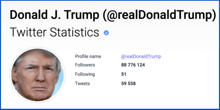 仅1个月赚1亿元，数字身份艺术品为何火爆？（区块链必看）