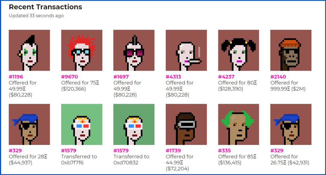 仅1个月赚1亿元，数字身份艺术品为何火爆？（区块链必看）2