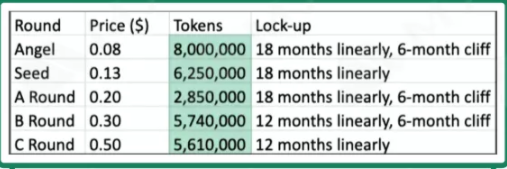 一夜暴涨3000%，然后暴跌86%，筹码集中的MASK还能涨吗？2